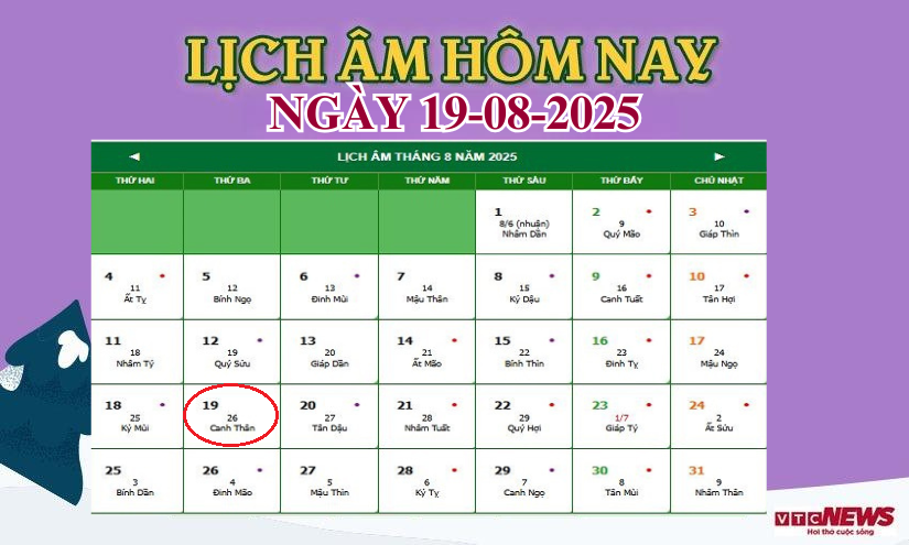 lich am 19 8 2025 20185867 - Âm Lịch Hôm Nay: Ngày 19/8/2025 – Khai Trương Thuận Lợi Hay Cần Tránh?