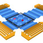 nhipsieuam 150x150 - Công nghệ biến rác thải thành thủy tinh không độc