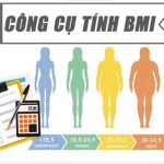 Tinh chi so BMI 150x150 - Ăn gì giảm cân nhanh trong 1 tuần mà không hại sức khỏe?